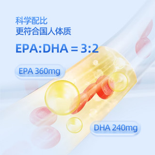 人福普克秘鲁高含量深海鱼油辅助降血脂EPA DHA保健品