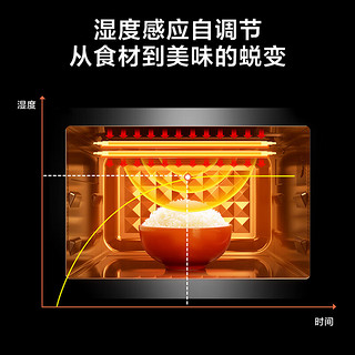 美的（Midea）微波炉烤箱一体机 900W变频 光波炉烧烤 智能湿度感应/智能解冻/23升平板/一级能效 X3-233A