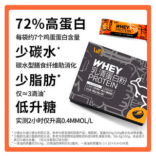 荒野（WILD FIELD HEALTH）乳清蛋白粉袋装冲调速食 少碳水少脂肪 清爽柠茶味2磅便携礼盒装