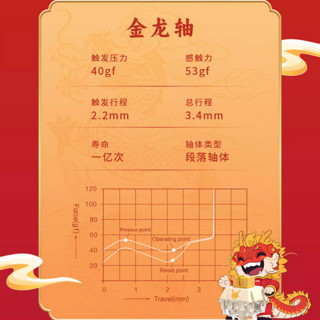 TTC 生肖纪念龙轴 金龙轴 100颗