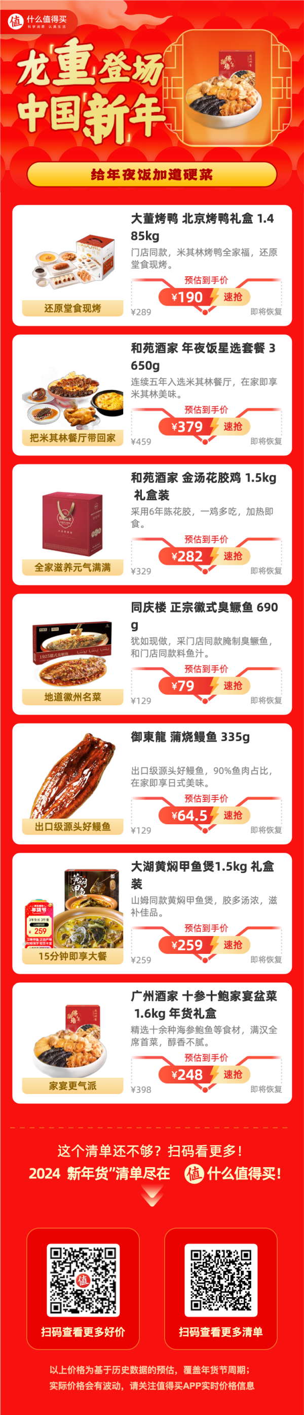 年货先到家、春节年货礼盒：给年夜饭加道硬菜，省事还好吃的预制菜清单