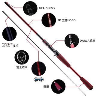 达亿瓦（DAIWA） 22新款SALAMANDURA MX 火蜥蜴路亚竿翘嘴鲈鱼杆 远投竿 2.44m S80M-2