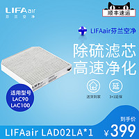 LIFAair 丽风 芬兰LIFAair LAD02LA车载空气净化器复合滤网适用LAC90、LAC100