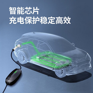 PRTDT 普诺得 RTDT 普诺得 新能源汽车充电器3.5kw家用便携随车充适用特斯拉modely3小米汽车su7