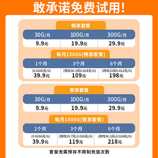 YIMTURM 影腾 随身wifi可移动无线mifi免插卡便携式4G 2023款带电池 充电款3000毫安