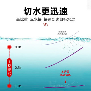 北溟鱼鱼线主线钓鱼线矶钓滑漂原丝鱼线超强拉力柔软不打卷150米尼龙线 主线3.0号