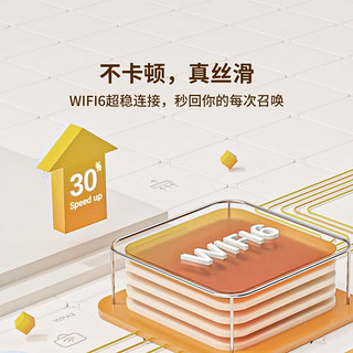 小白 创米小白 Y2尊享Pro智能监控器用云台摄像头高清3K500万像素高清上网课摄像机 Y2尊享Pro+64G卡