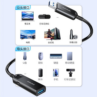 胜为（shengwei）光纤USB3.1延长数据线 高速数据连接线微软kinect体感器/视频会议摄像头/相机 25米AUM1025J