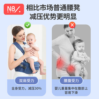 纽贝乐 New bealer婴儿背带腰凳减震坐凳前抱式抱娃新生儿童宝宝X型背婴带夏季 骑士灰【X型省力肩带，黑科技旋转式束腰高配款】