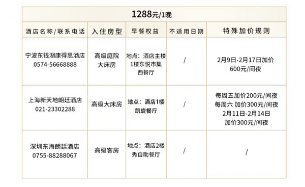 重点看宁波东钱湖康得思 朗廷酒店集团国内高奢3店通兑