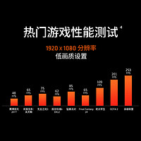 AMD 锐龙R7 8700G CPU 4.2GHz 8核16线程