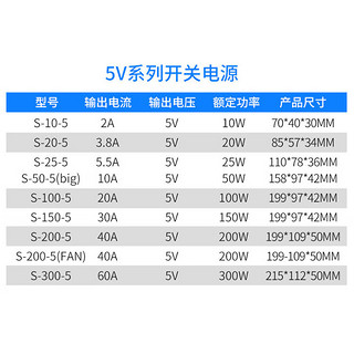 龙代（longdai）220V转5V直流开关电源 S-100-5/5V 20A 100W