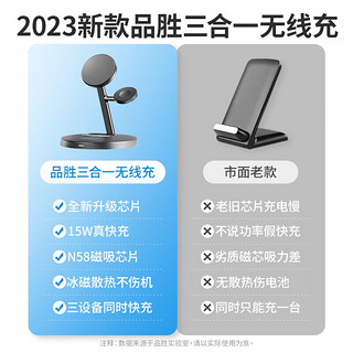 苹果无线充电器磁吸15W快充三合一适用于iPhone15/14/13/12Pro