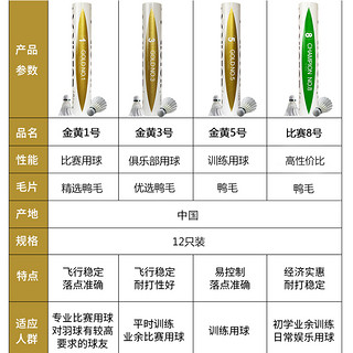 VICTOR 威克多 金黄1号 羽毛球 77速 1桶装