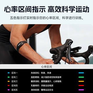 iGPSPORT HR70心率带臂带iGPSPORT迹驰跑步健身户外蓝牙ANT+