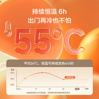 京东京造 自发热贴暖脚贴50对