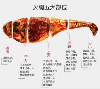 金字金华火腿蹄片1kg2斤礼盒装 猪蹄髈切片年货礼盒金华火腿特产