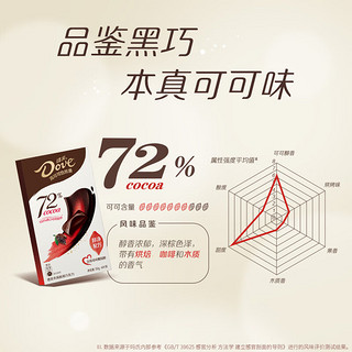 德芙（Dove）72%高可可醇黑巧克力50g休闲小零食糖果