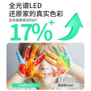 三雄极光吸顶灯儿童卧室房间LED灯具 卡通创意现代简约卧室灯饰 48W全光谱护眼-海豚