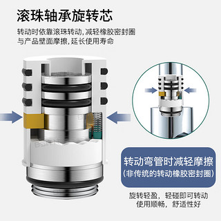 BSITN 面盆水龙头洗脸盆720°旋转卫生间洗手台盆冷热水龙头B9025