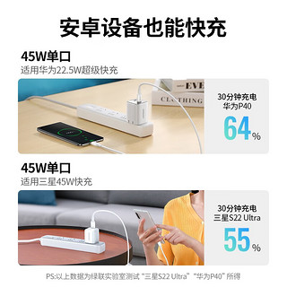 绿联 氮化镓充电器 45W多口快充头  适用苹果15Pro/iPhone14三星S22+/S22 Ultra华为手机iPad平板电脑 【氮化镓PD45W】苹果15快充套装-1米