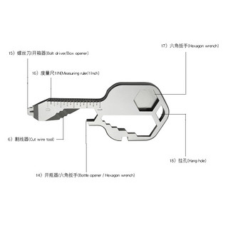 逸水 《一把神器的钥匙》 户外迷你小刀组合多功能折叠工具开瓶器螺丝