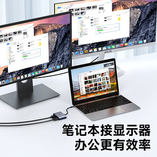 CangHua Type-c转双口hdmi扩展坞USB-C电脑双屏幕多显示器转换器4K60Hz接头华为苹果笔记本同异显拓展