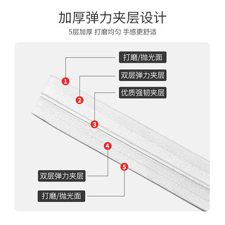 优家UPLUS 高品质加宽四面指甲抛光搓条3个 修甲打磨抛光指甲锉