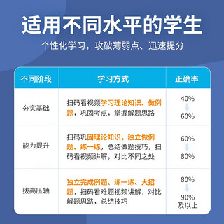 猿辅导名师大招高考视频课实战篇高中物理总复习高二高三名师透彻高效备考一题一码 猿辅导名师大招-物理