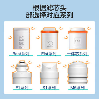 美的净水器滤芯—适用于超滤MU136-4/151-4 1693A-50G 304D-4 1886-75G 1593-50G S1系列-前置碳滤芯