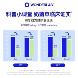 万益蓝 护肝片净肝胶囊奶蓟草水飞蓟熬夜保健品60粒