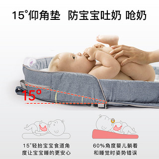 床中床婴儿新生宝宝便携式旅行防吐奶仿生床折叠可移动防压背包床