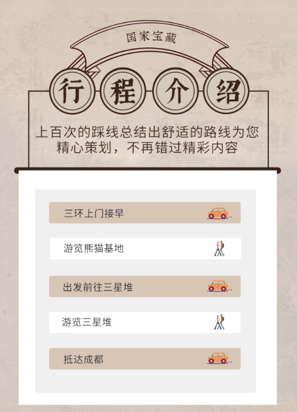 大V讲解!纯玩团!成都大熊猫基地/三星堆跟团含用车+门票+接早等,可选私家小团