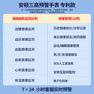 安顿预警手表Watch4三高血糖手表血压血脂尿酸免采血无创趋势监测心率预警高精度智能手环老人送领导