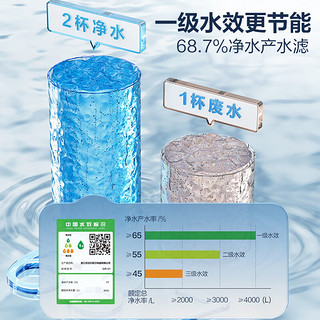 苏泊尔（SUPOR）净水器家用直饮机RO反渗透纯水机400G大通量过滤器DR40滤水器台下软水机厨下厨房净水机