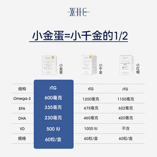 小金蛋2盒装＞WHC高含量DHA鱼油Omega3高纯度95%备考学习记忆力