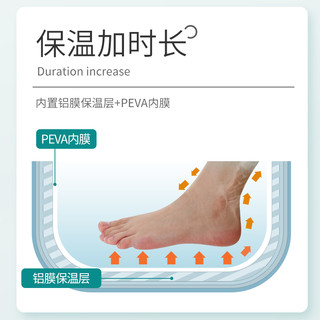 诺兰森迪 泡脚桶折叠泡脚袋洗脚盆加厚保温便携足浴盆泡脚