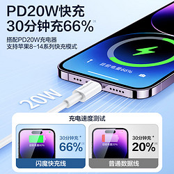 SMARTDEVIL 闪魔 适用苹果数据线iPhone15充电线13苹果14promaxPD快充线器套装