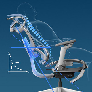摩伽 S3 Plus 人体工学椅 月岩灰