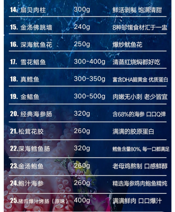年货不打烊：星河湾 海鲜礼盒大礼包25种帝王蟹/龙虾/海参春节年货水产套餐礼盒礼品卡