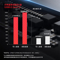 Lenovo 联想 thinkplus移动固态U盘Type-c高速传输大容量手机电脑办公u盘