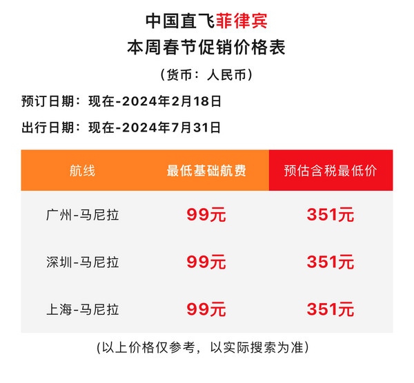 东南亚卷起来了！含税351元+飞菲律宾！正国庆1.2K+往返泰国！还有五一的…