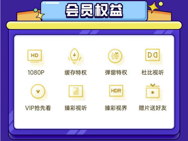 Tencent Video 腾讯视频 VIP会员年卡 12个月