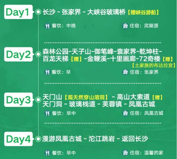 春节出发加价不多，一次走完湘西经典线路！湖南张家界+天门山+凤凰4日3晚纯玩跟团游（含3晚住宿+全程用车+行中首道大门票等）