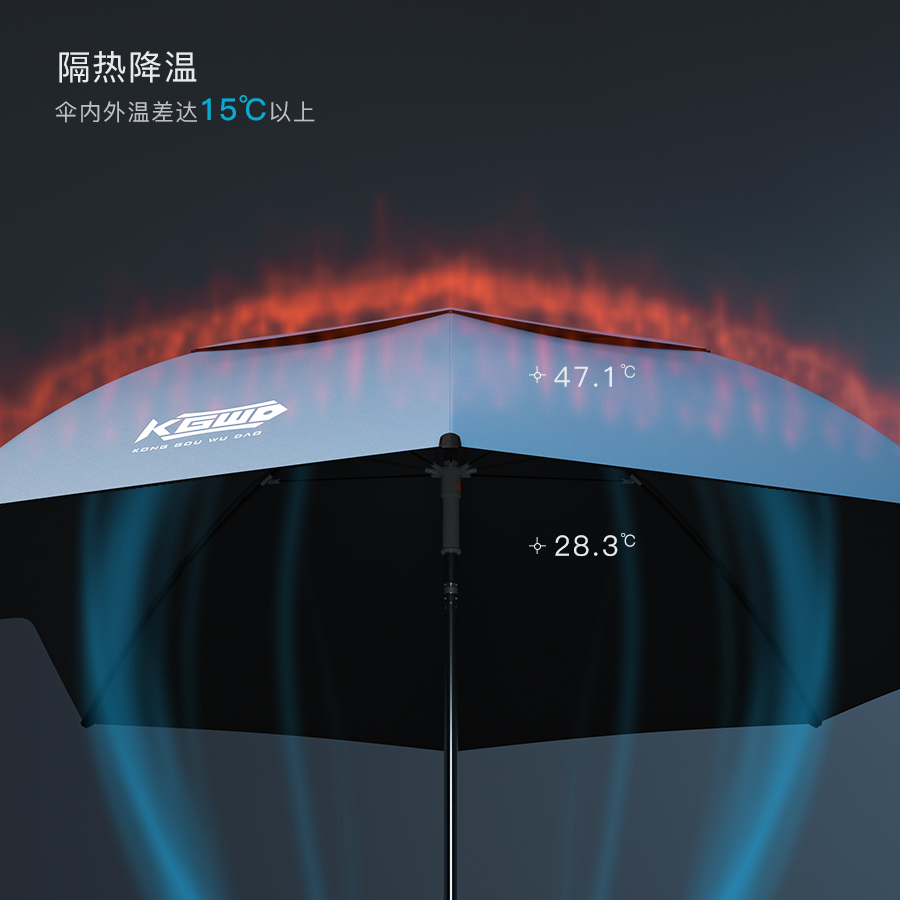 空钩悟道全遮光钓鱼伞 2.4米万向防雨钓鱼遮阳伞防晒垂钓雨伞