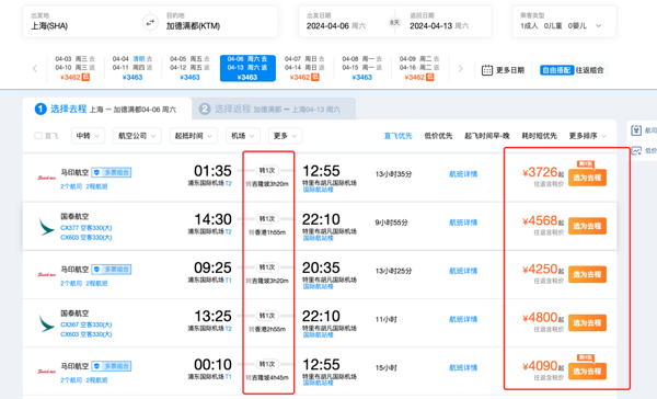 华东唯一直飞航班！去全世界背包客的天堂！上海出发尼泊尔加德满都8天自由行（含往返含税机票+1晚住宿）