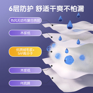安可新 婴儿一次性隔尿垫 33*45cm 92片