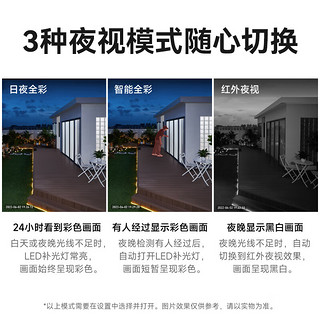 华为智选 小豚当家2K室外无线摄像头家用300万监控器360度无死角带夜视全景户外防水高清可对话手机远程