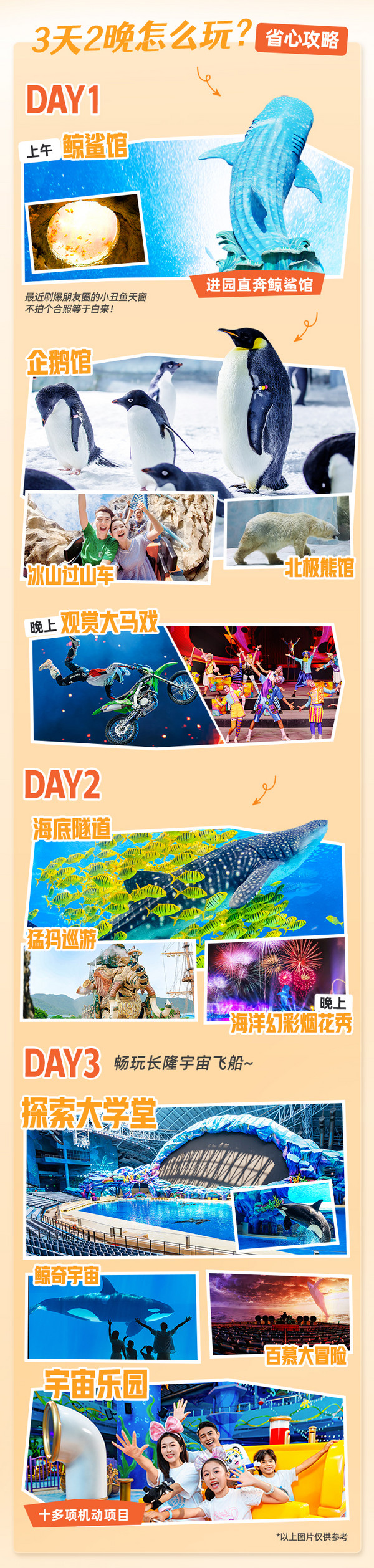 刚需囤！又能避寒又能遛娃，光门票就值2336元！珠海长隆四大酒店3天2晚套餐（含海洋王国门票+宇宙飞船门票等）