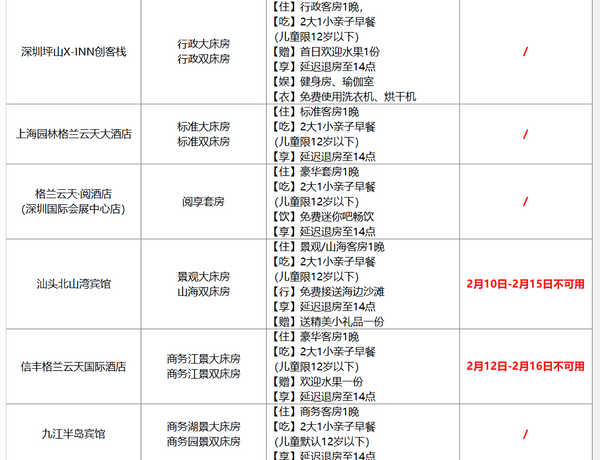 覆盖全国20店，大部分全程不加价！格兰云天酒店集团 亲子通兑1晚套餐（含2大1小早餐）